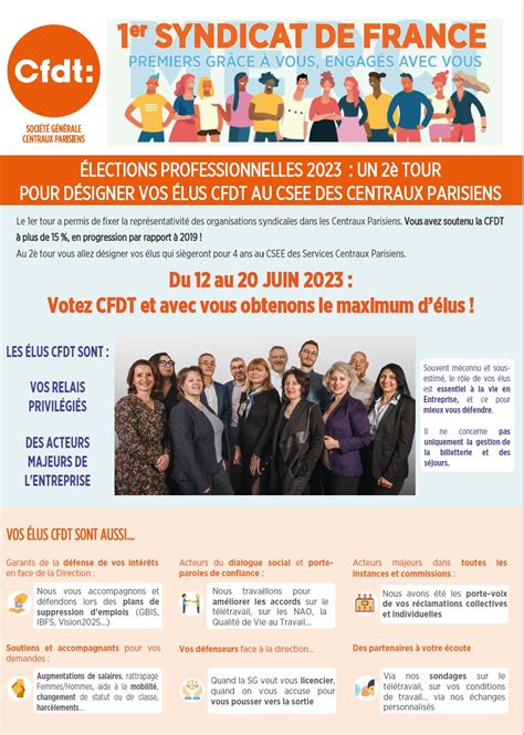 CFDT Société Générale.